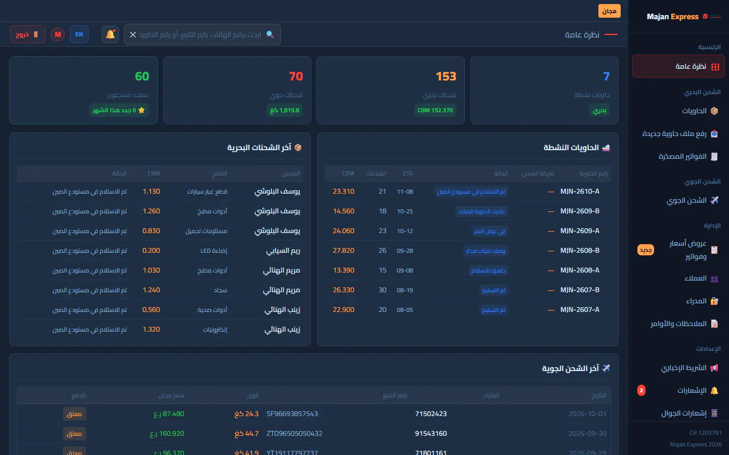 نظرة عامة للإدارة مع الحاويات النشطة والشحنات البحرية والجوية والعملاء