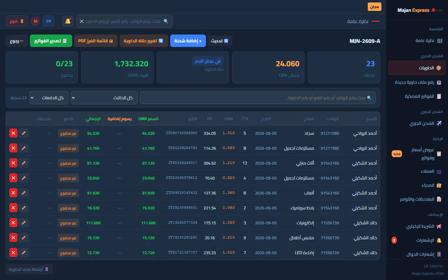 One container's shipment lines with price and payment per customer